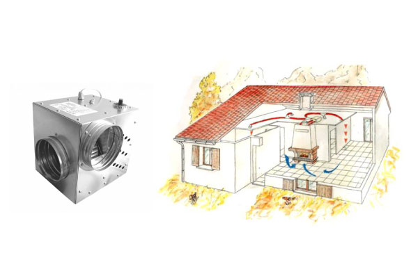 Ventilatoare pentru seminee